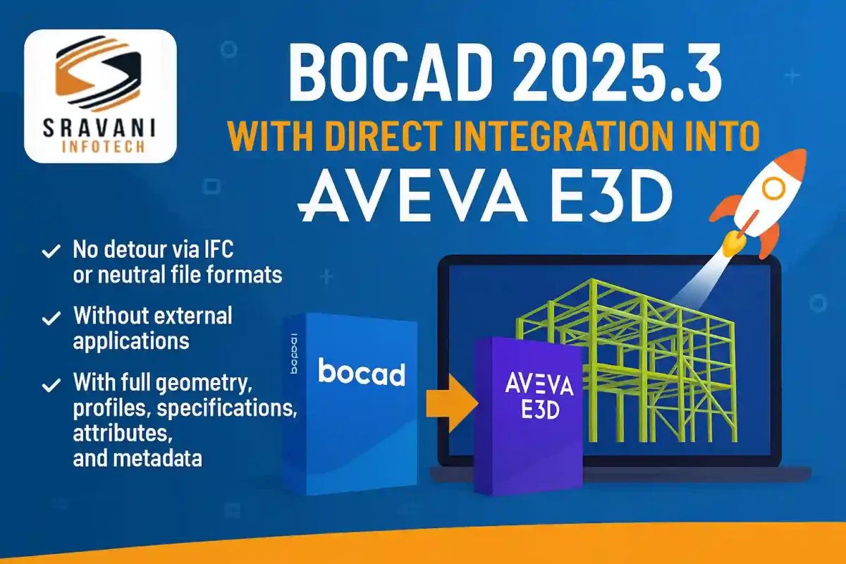 bocad & AVEVA integration